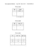 PACKET RELAY APPARATUS AND MEASUREMENT METHOD FOR MEASURING DISCARD NUMBER     OF DATA PACKETS diagram and image