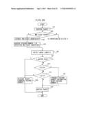 PACKET RELAY APPARATUS AND MEASUREMENT METHOD FOR MEASURING DISCARD NUMBER     OF DATA PACKETS diagram and image