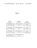 METHOD FOR PERFORMING LIMITED MEASUREMENT IN WIRELESS COMMUNICATION SYSTEM     AND APPARATUS SUPPORTING SAME diagram and image