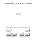 METHOD FOR PERFORMING LIMITED MEASUREMENT IN WIRELESS COMMUNICATION SYSTEM     AND APPARATUS SUPPORTING SAME diagram and image