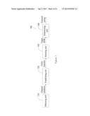 Method, Apparatus and System for Optimizing Inter-Cell Interference     Coordination diagram and image