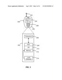 MANAGING SELECTIVE ACCESS OF A USER EQUIPMENT TO INTERNET-BASED SERVICES     BASED ON TRANSPORT TYPE diagram and image