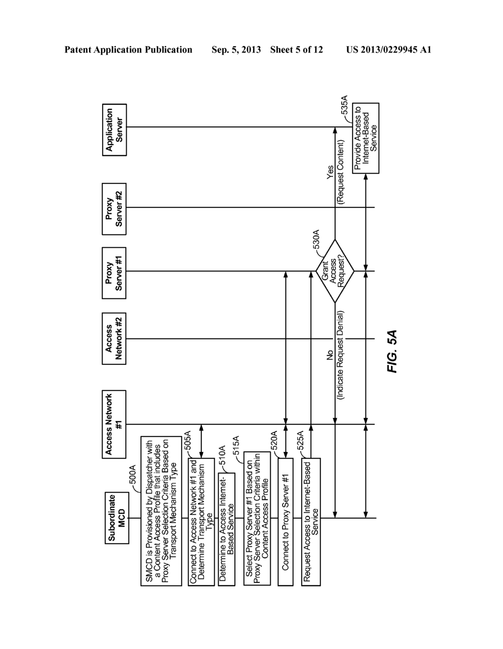 MANAGING SELECTIVE ACCESS OF A USER EQUIPMENT TO INTERNET-BASED SERVICES     BASED ON TRANSPORT TYPE - diagram, schematic, and image 06