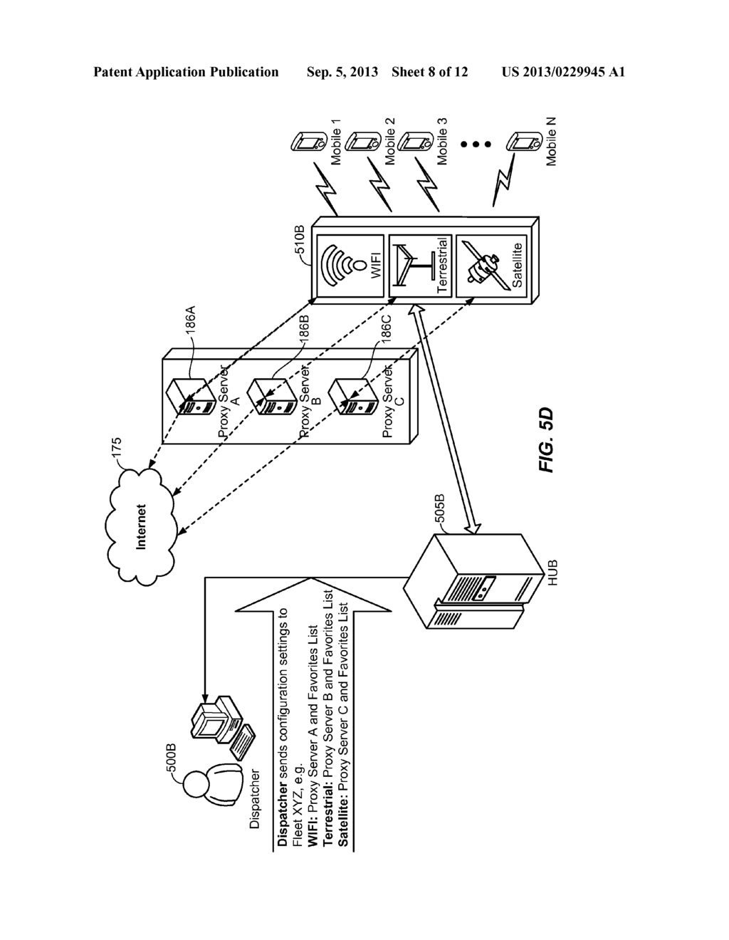 MANAGING SELECTIVE ACCESS OF A USER EQUIPMENT TO INTERNET-BASED SERVICES     BASED ON TRANSPORT TYPE - diagram, schematic, and image 09