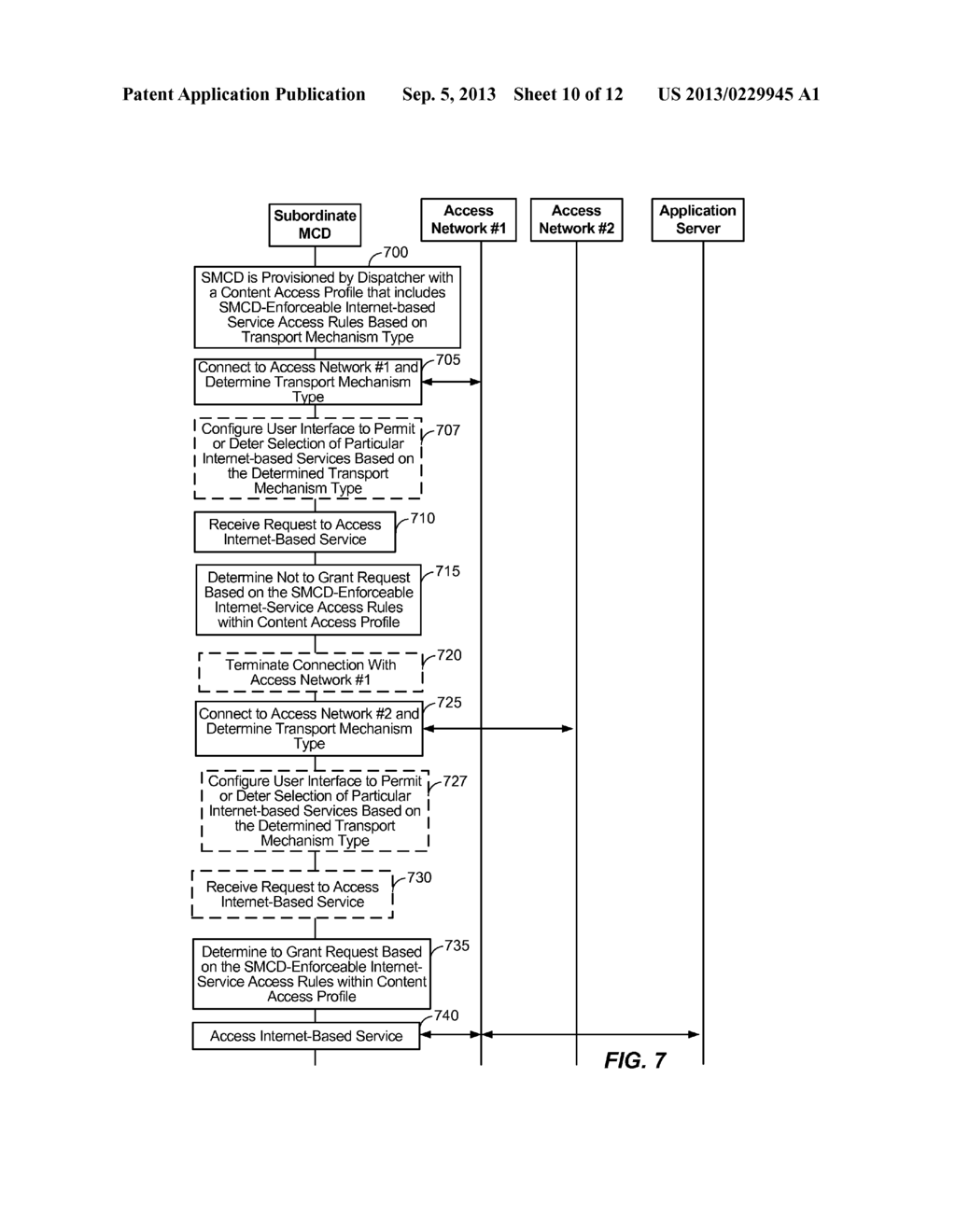 MANAGING SELECTIVE ACCESS OF A USER EQUIPMENT TO INTERNET-BASED SERVICES     BASED ON TRANSPORT TYPE - diagram, schematic, and image 11