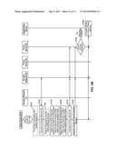 MANAGING SELECTIVE ACCESS OF A USER EQUIPMENT TO INTERNET-BASED SERVICES     BASED ON TRANSPORT TYPE diagram and image