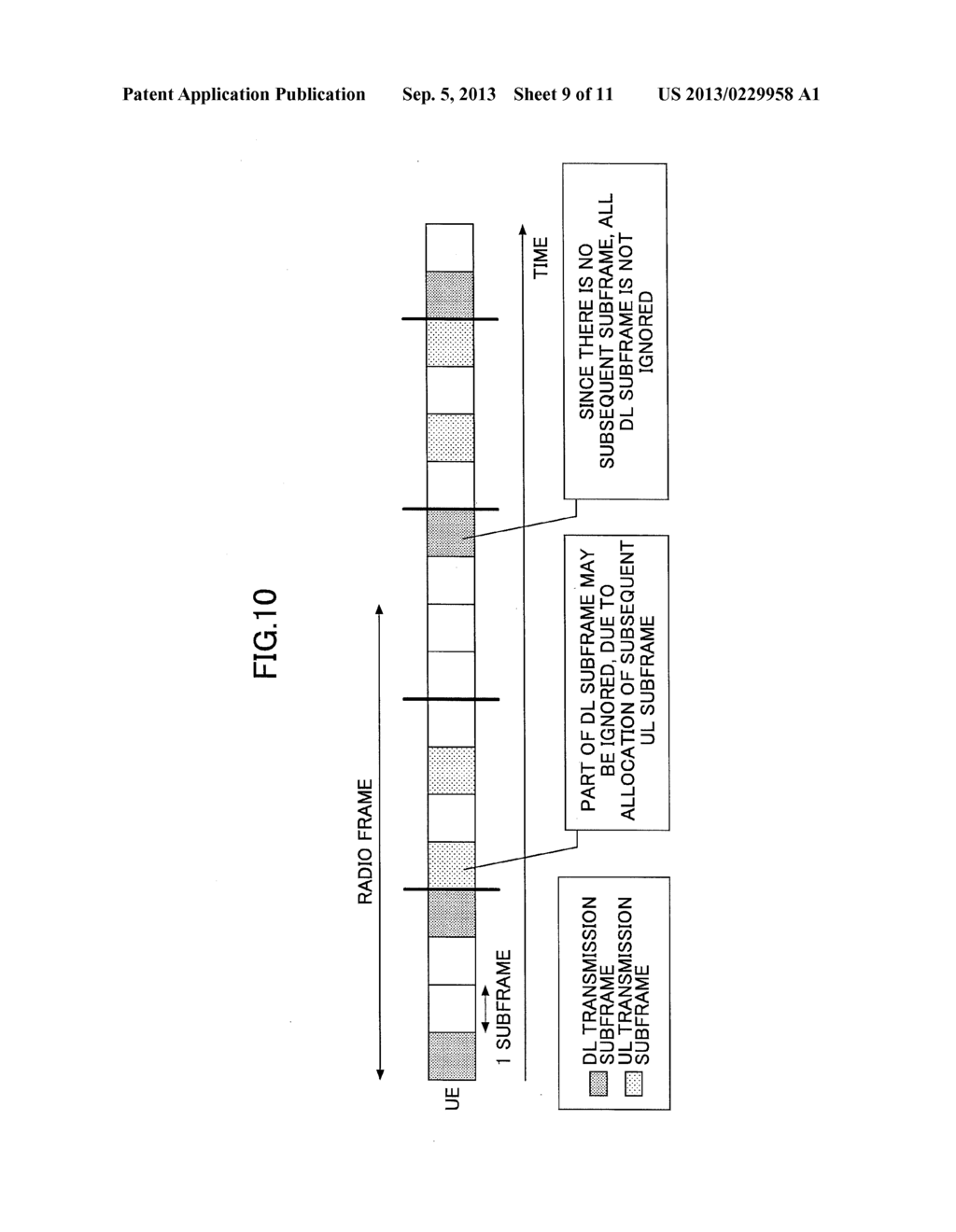 BASE STATION AND RESOURCE ALLOCATION METHOD OF MOBILE COMMUNICATION SYSTEM - diagram, schematic, and image 10