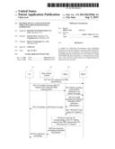 Method, Device, and System for Indicating Discontinuous Data Scheduling diagram and image