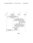 Method, Device, and System for Indicating Discontinuous Data Scheduling diagram and image