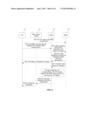 Method, Device, and System for Indicating Discontinuous Data Scheduling diagram and image