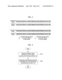 METHOD FOR CONTROLLING INTERFERENCE IN AN OVERLAID NETWORK ENVIRONMENT diagram and image