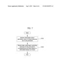 METHOD FOR CONTROLLING INTERFERENCE IN AN OVERLAID NETWORK ENVIRONMENT diagram and image