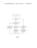 Method, User Equipment and System for Realizing Service Continuity of     Multimedia Broadcast and Multicast Service diagram and image