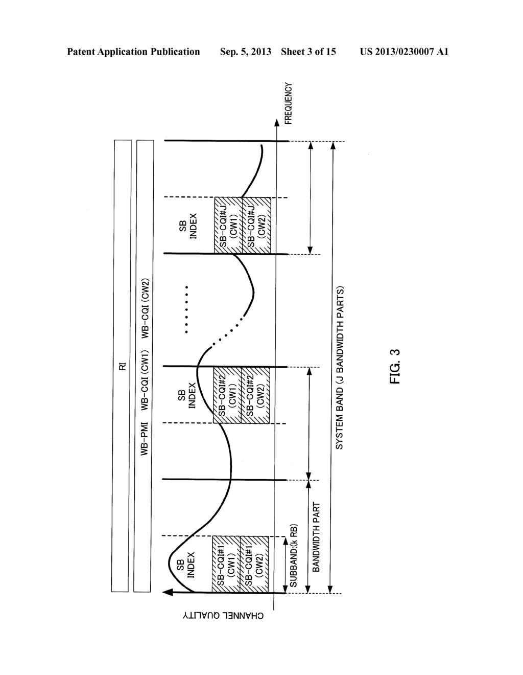 FEEDBACK METHOD AND MOBILE TERMINAL APPARATUS - diagram, schematic, and image 04