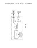 APPARATUS AND METHOD FOR SELECTION OF A GATEWAY OF A LOCAL AREA NETWORK diagram and image