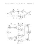 Compact Transceiver Architecture for Achieving Device to Device (D2D)     Communication Using Uplink and Downlink Carrier Frequencies diagram and image