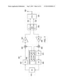 Compact Transceiver Architecture for Achieving Device to Device (D2D)     Communication Using Uplink and Downlink Carrier Frequencies diagram and image