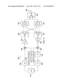 Compact Transceiver Architecture for Achieving Device to Device (D2D)     Communication Using Uplink and Downlink Carrier Frequencies diagram and image