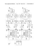 Compact Transceiver Architecture for Achieving Device to Device (D2D)     Communication Using Uplink and Downlink Carrier Frequencies diagram and image