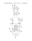 Compact Transceiver Architecture for Achieving Device to Device (D2D)     Communication Using Uplink and Downlink Carrier Frequencies diagram and image