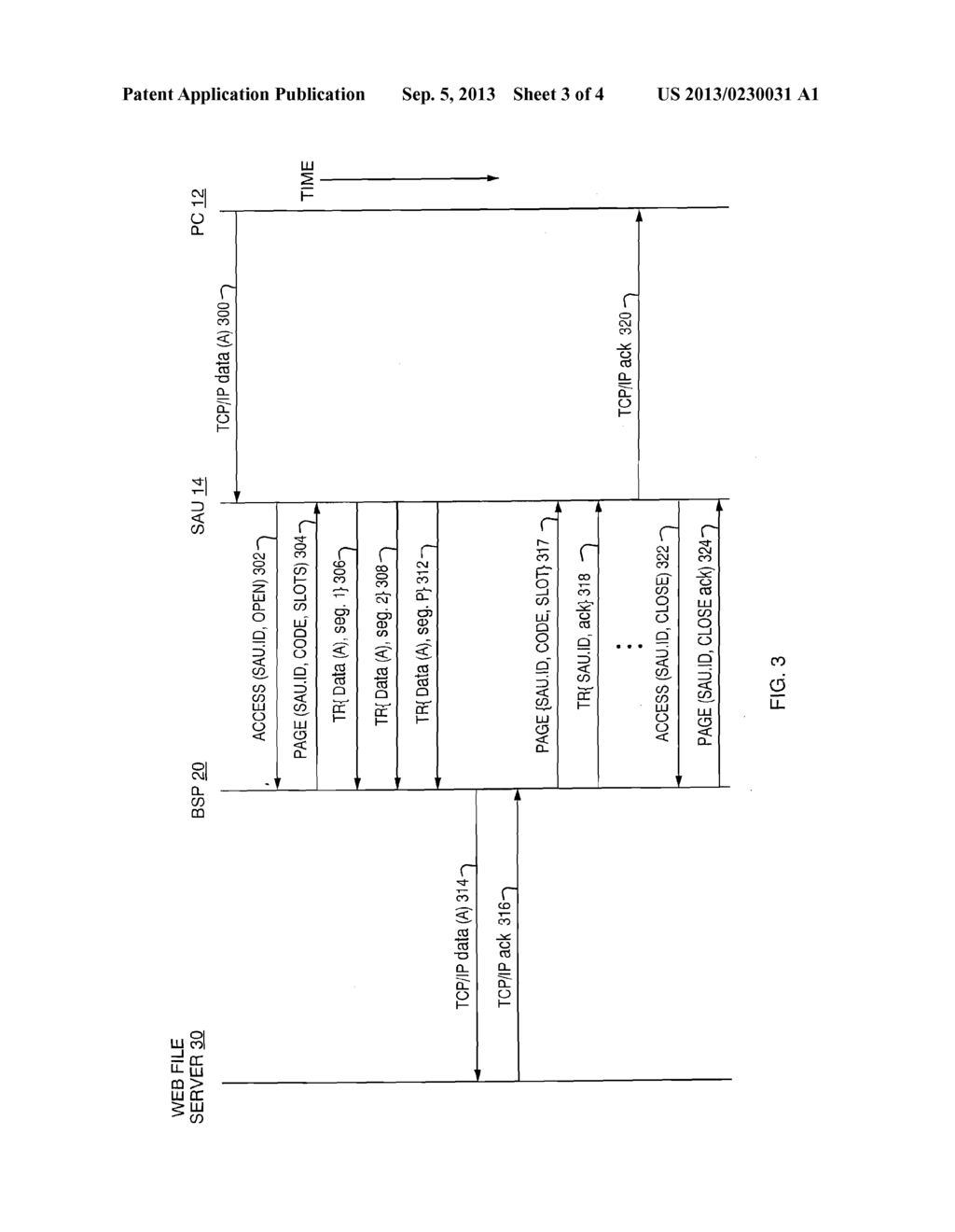 AUTOMATIC REVERSE CHANNEL ASSIGNMENT IN A TWO-WAY TDM COMMUNICATION SYSTEM - diagram, schematic, and image 04