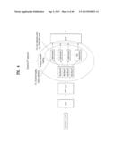 UPLINK CONTROL INFORMATION TRANSMITTING/RECEIVING METHOD AND DEVICE IN A     WIRELESS COMMUNICATION SYSTEM diagram and image