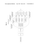 UPLINK CONTROL INFORMATION TRANSMITTING/RECEIVING METHOD AND DEVICE IN A     WIRELESS COMMUNICATION SYSTEM diagram and image