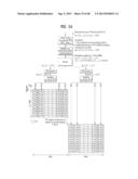 UPLINK CONTROL INFORMATION TRANSMITTING/RECEIVING METHOD AND DEVICE IN A     WIRELESS COMMUNICATION SYSTEM diagram and image