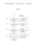 UPLINK CONTROL INFORMATION TRANSMITTING/RECEIVING METHOD AND DEVICE IN A     WIRELESS COMMUNICATION SYSTEM diagram and image