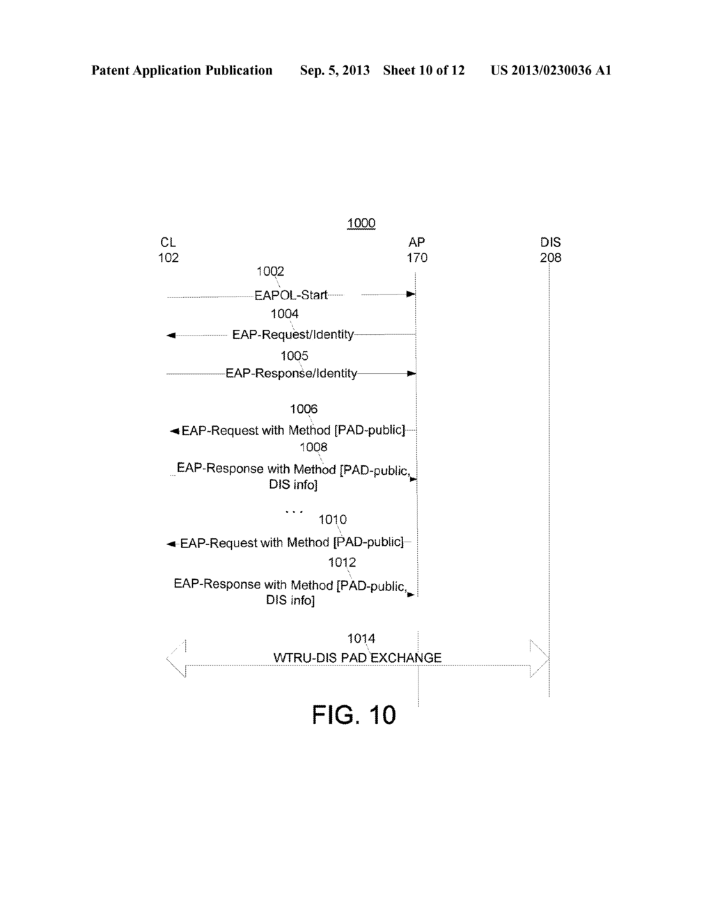 DEVICES AND METHODS FOR PRE-ASSOCIATION DISCOVERY IN COMMUNICATION     NETWORKS - diagram, schematic, and image 11