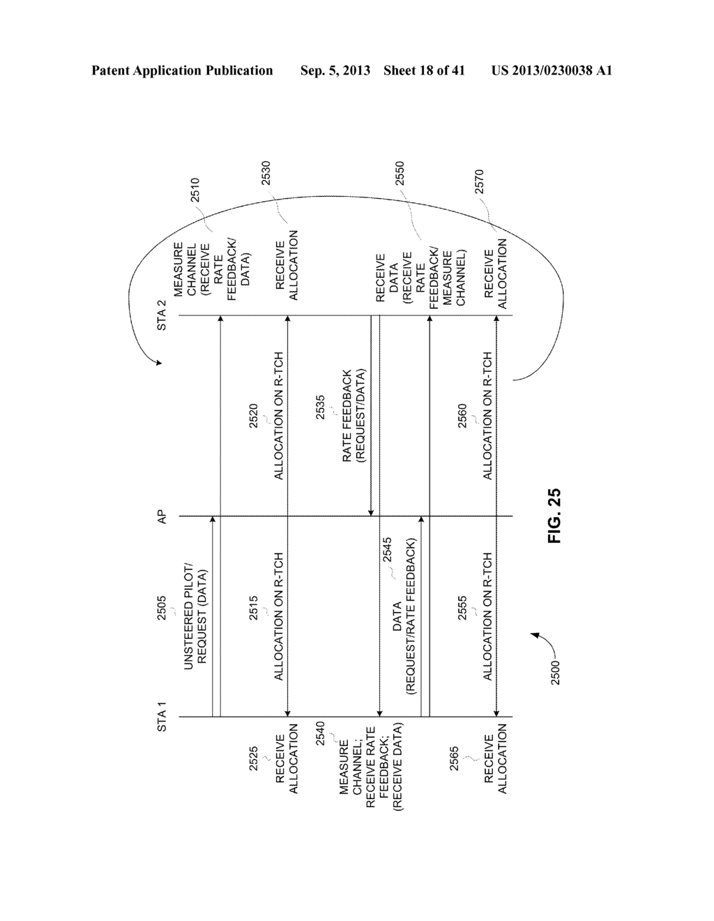 HIGH SPEED MEDIA ACCESS CONTROL AND DIRECT LINK PROTOCOL - diagram, schematic, and image 19