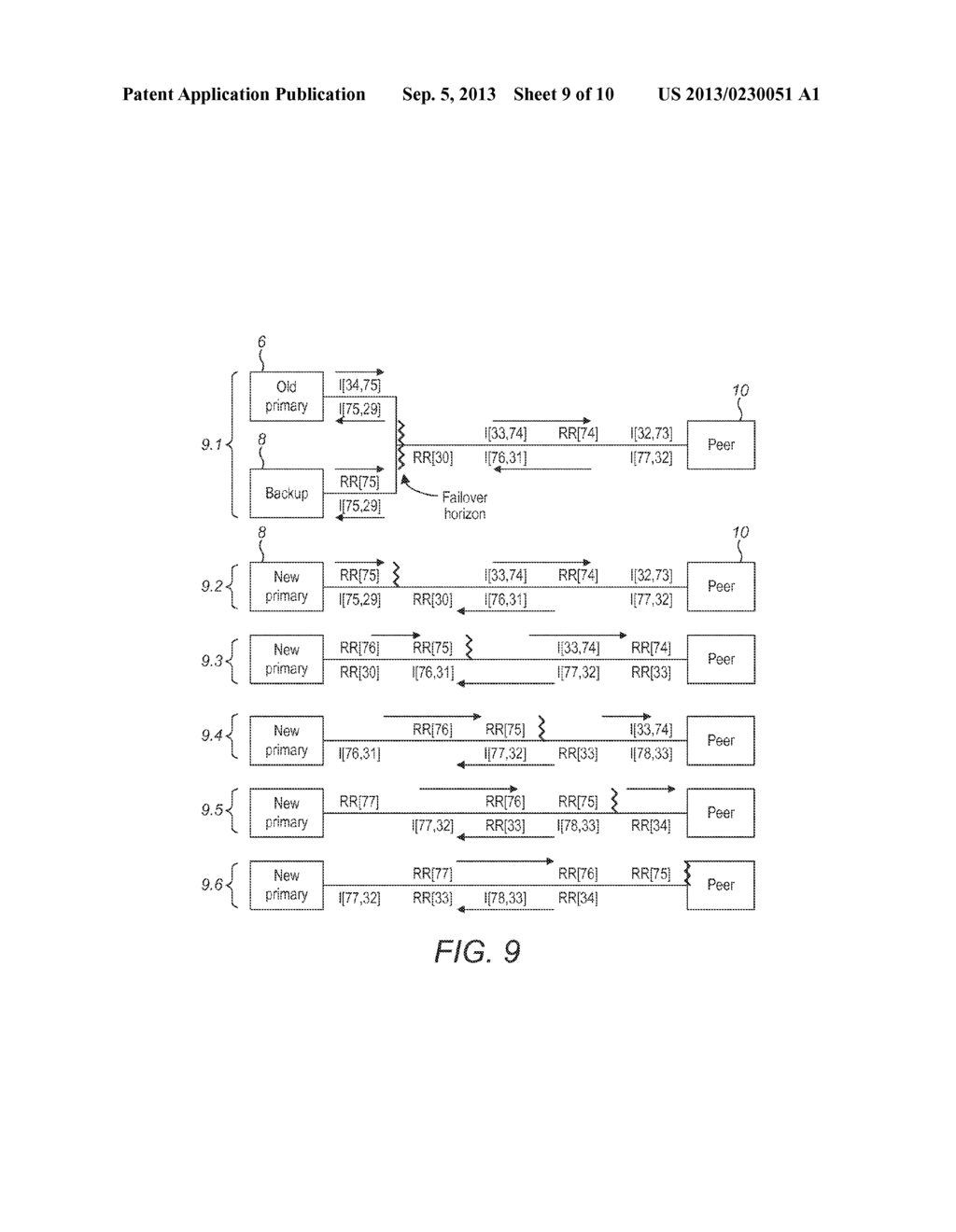 Processing Requests - diagram, schematic, and image 10