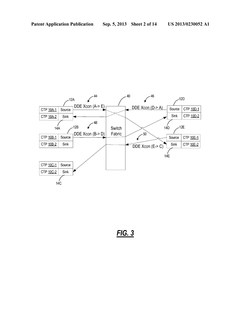 UNIDIRECTIONAL ASYMMETRIC TRAFFIC PATTERN SYSTEMS AND METHODS IN SWITCH     MATRICES - diagram, schematic, and image 03