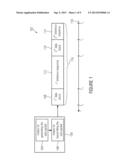 DATA TRANSMITTER AND DATA RECEIVER diagram and image