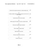 Configurable, Highly-Integrated Satellite Receiver diagram and image