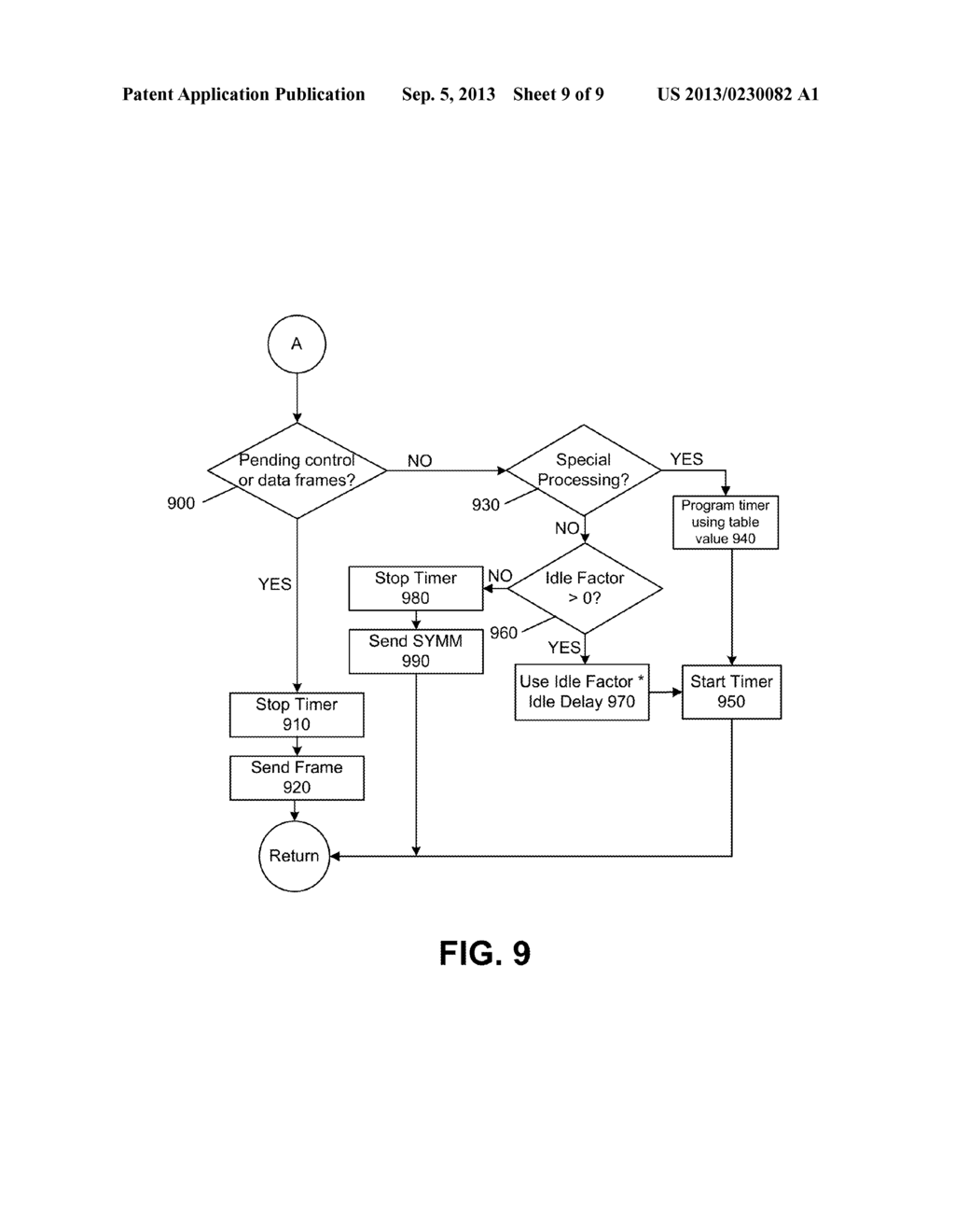 METHOD FOR OPTIMIZING NEAR FIELD LINKS - diagram, schematic, and image 10