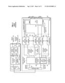 CONFIGURABLE LOAD IMPEDANCE FOR POWER AMPLIFIER PREDISTORTION CALIBRATION diagram and image