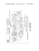 CONFIGURABLE LOAD IMPEDANCE FOR POWER AMPLIFIER PREDISTORTION CALIBRATION diagram and image