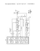 CONFIGURABLE LOAD IMPEDANCE FOR POWER AMPLIFIER PREDISTORTION CALIBRATION diagram and image