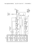 CONFIGURABLE LOAD IMPEDANCE FOR POWER AMPLIFIER PREDISTORTION CALIBRATION diagram and image