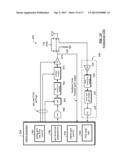 CONFIGURABLE LOAD IMPEDANCE FOR POWER AMPLIFIER PREDISTORTION CALIBRATION diagram and image