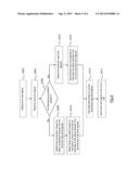 Delay Estimation diagram and image