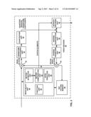 SCAN-BASED SLIDING WINDOW IN CONTEXT DERIVATION FOR TRANSFORM COEFFICIENT     CODING diagram and image