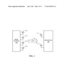 MULTI-LEVEL CODING AND ITERATIVE DECODING USING SPARSE SPACE CODES diagram and image