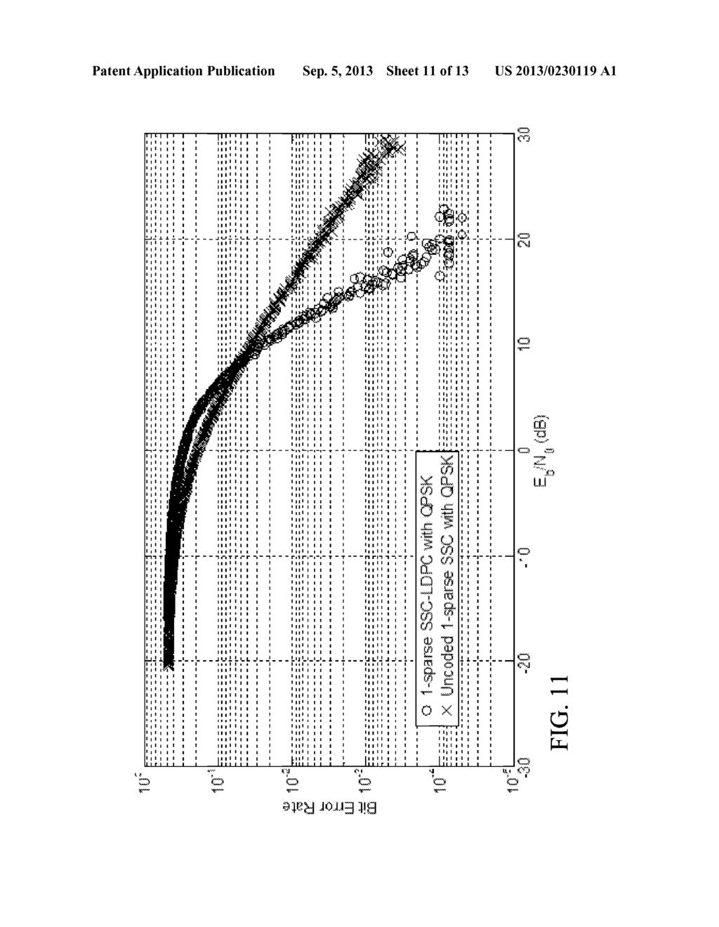 MULTI-LEVEL CODING AND ITERATIVE DECODING USING SPARSE SPACE CODES - diagram, schematic, and image 12