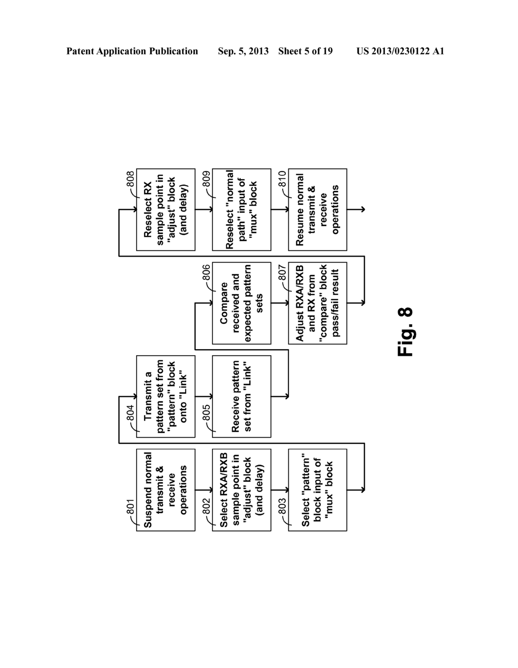 COMMUNICATION CHANNEL CALIBRATION FOR DRIFT CONDITIONS - diagram, schematic, and image 06