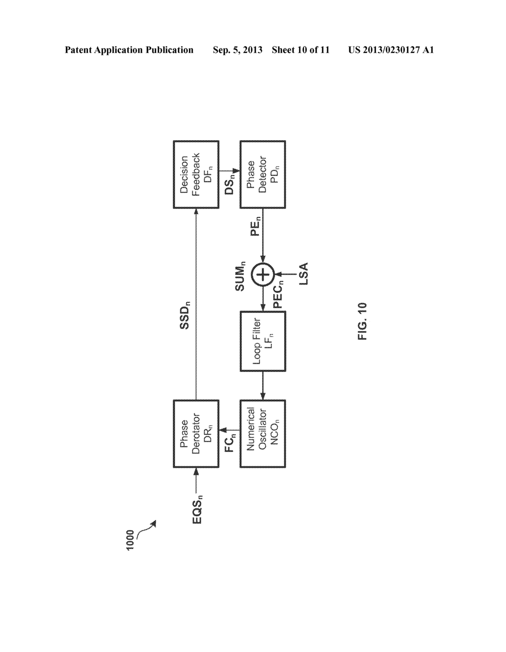 METHODS AND APPARATUS FOR SYNCHRONIZATION IN MULTIPLE-CHANNEL     COMMUNICATION SYSTEMS - diagram, schematic, and image 11