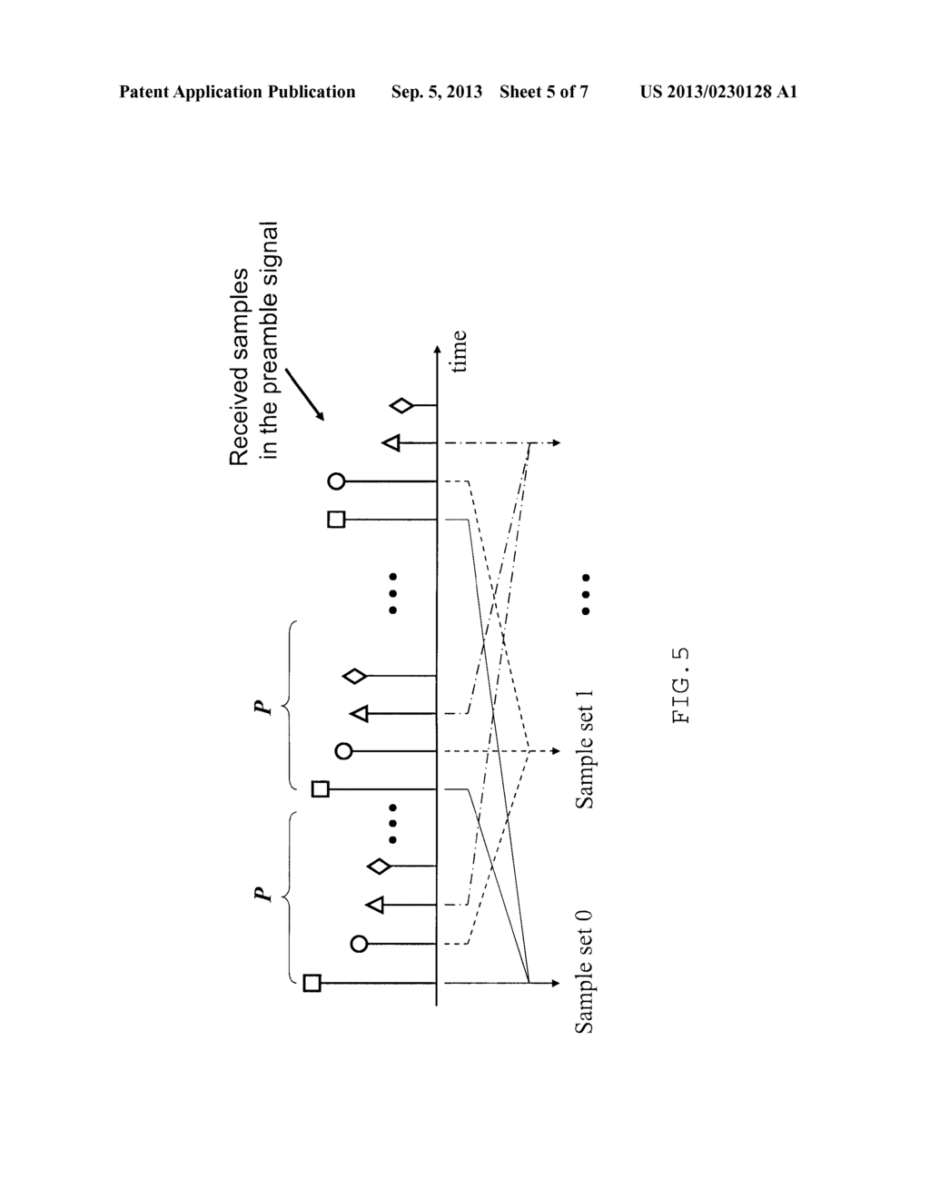 Communication Method for Estimating Doppler Spread - diagram, schematic, and image 06