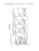 X-RAY IMAGING APPARATUS, CONTROL DEVICE, RADIATION IMAGING APPARATUS, AND     METHOD OF CONTROLLING THE SAME diagram and image