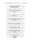 SYSTEMS, METHODS AND APPARATUSES FOR THE SECURE TRANSMISSION AND     RESTRICTED USE OF MEDIA CONTENT diagram and image